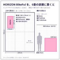 BikeFul を、6畳（江戸間）の部屋に置いた図と、身長170cm の人・天井とくらべた図。スペックからの作図